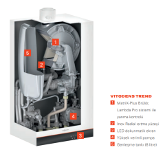 Viessmann Vitodens Trend 25/29 Tam Yoğuşmalı Kombi (Baca Dahil)