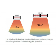 Goldsun Nova 2000W GSN20 Dış Mekan Duvar Tipi Elektrikli Infrared Isıtıcı