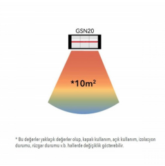 Goldsun Nova Plus 2000w Uzaktan Kumandalı 5 Kademeli İnfrared Isıtıcı